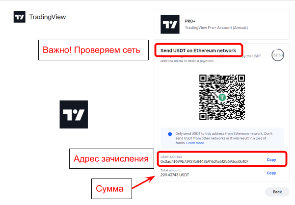 официальный сайт TradingView, оплата попдиски TradingView