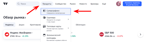 Как подключить TradingView к Binance, TradingView