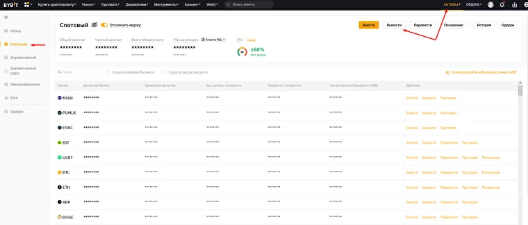 интерфейс Bybit, кошелек Bybit