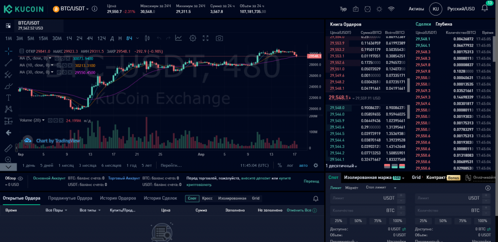 Kucoin, биржи без KYC