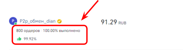 интерфейс Binance P2P, статистика мерчанта на Binance P2P