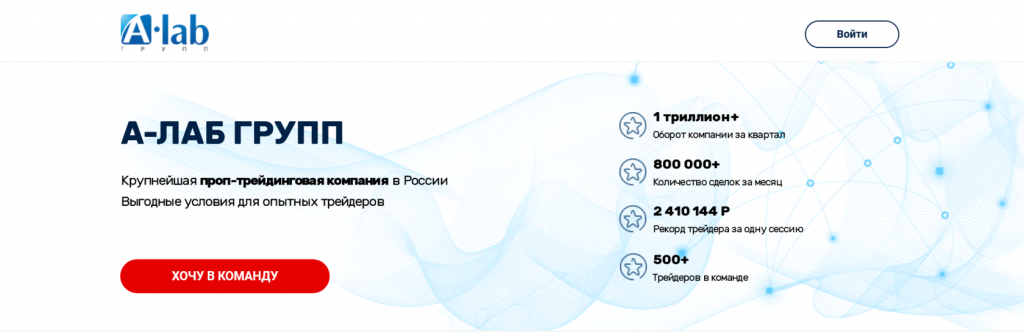 Курсы А-Лаб, курсы по трейдингу