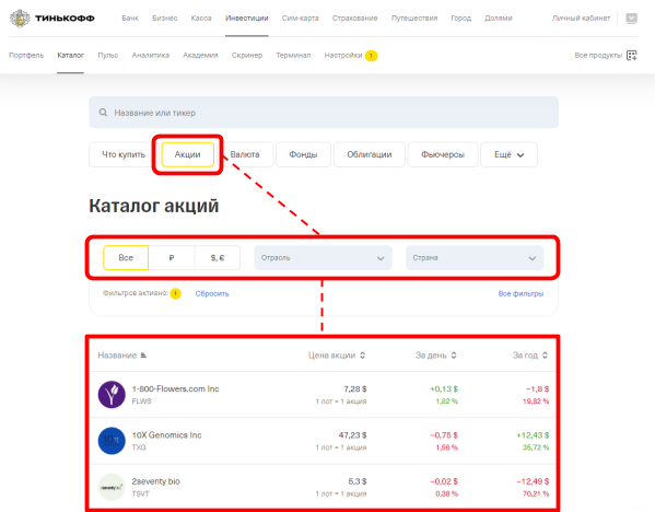 Тинькофф инвестиции покупка акций