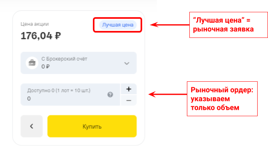 тинькофф инвестиции
