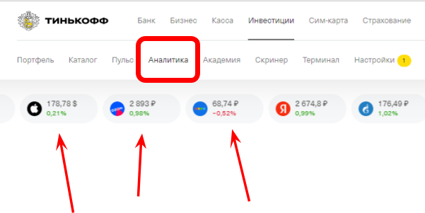 тинькофф инвестиции