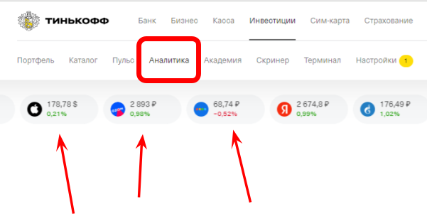 Тинькофф инвестиции покупка акций