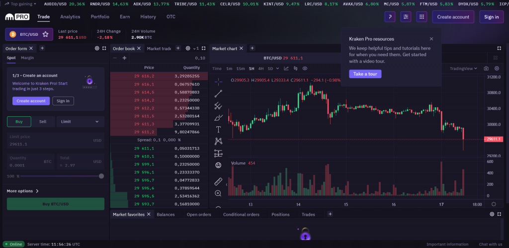 Kraken, биржи без KYC