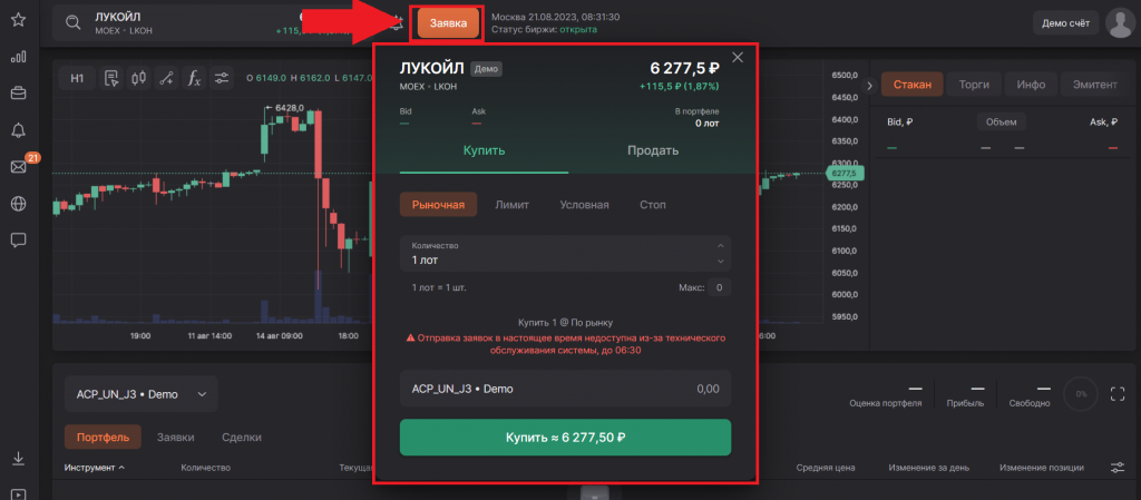 Графики браузерной версии, Finam Trade