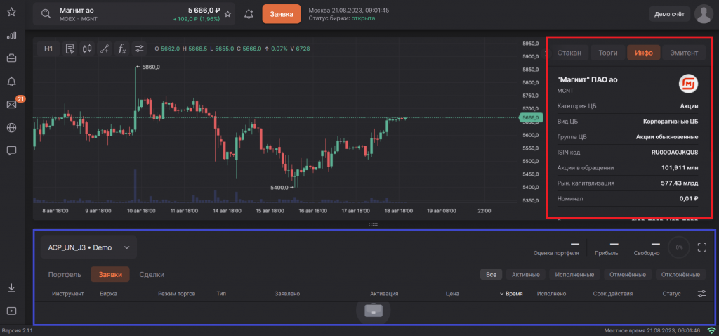 Информационные блоки браузерной версии, Finam Trade