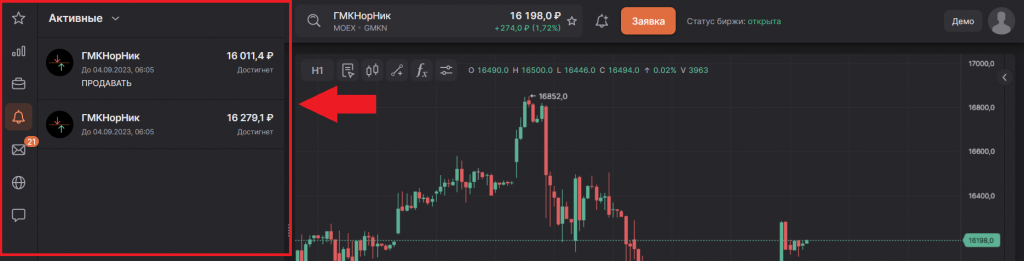 Алерты в браузерной версии, Finam Trade