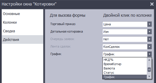 настройки окна котировки в терминале Альфа Инвестиции