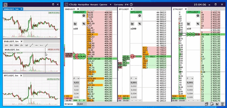 докинг и USDT-фьючерсы Bybit