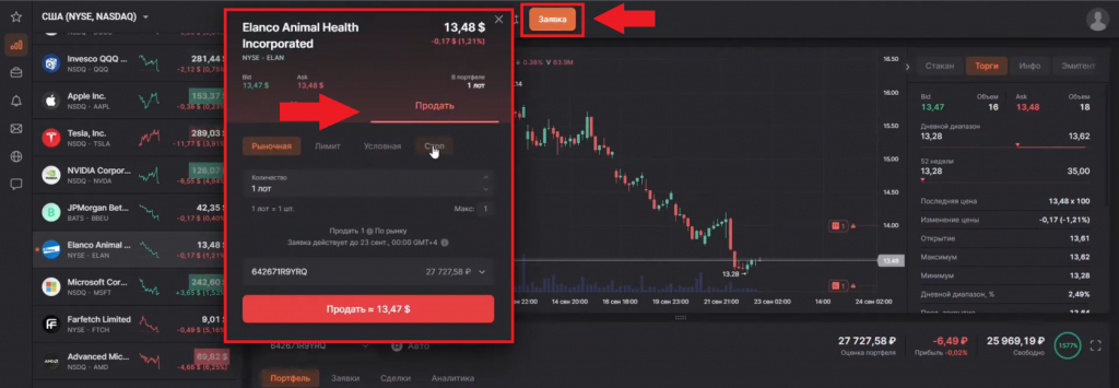 Как продать через FinamTrade, Финам