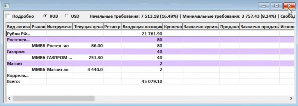 Как продать через Transaq, Финам