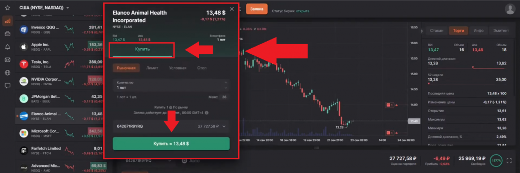 Покупка акций в FinamTrade, Финам