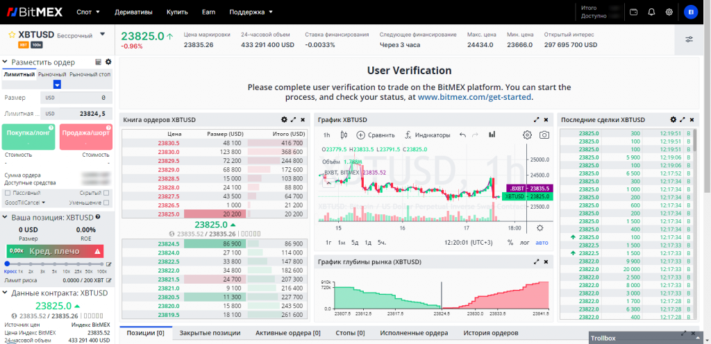 биржи без KYC, криптобиржи без KYC, биржи без KYC 2021