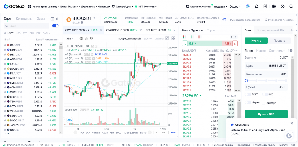 биржи без KYC, криптобиржи без KYC, биржи без KYC 2021