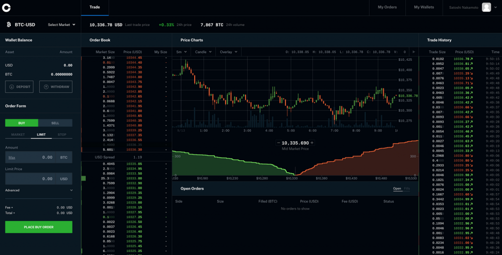 Coinbase, биржи без KYC