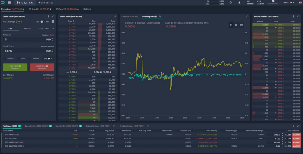 Deribit, биржи без KYC