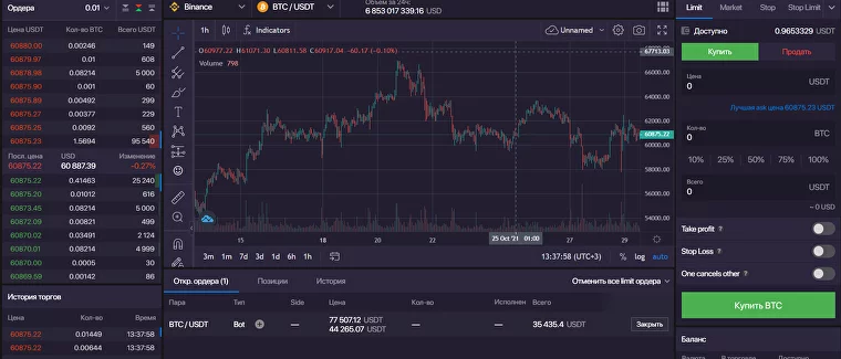 Bitsgap, Bitsgap com, Bitsgap приложение, Bitsgap настройки, бот Bitsgap, Bitsgap bot