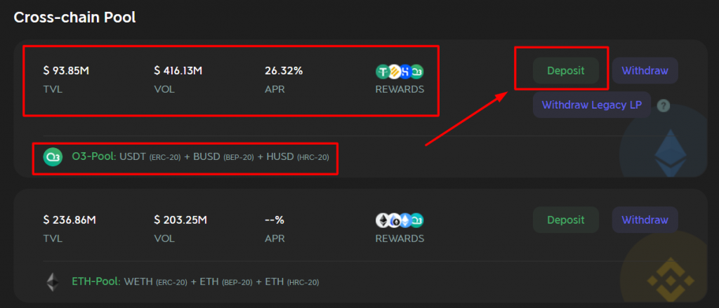O3 Swap, биржа O3 Swap, O3Swap, токен O3