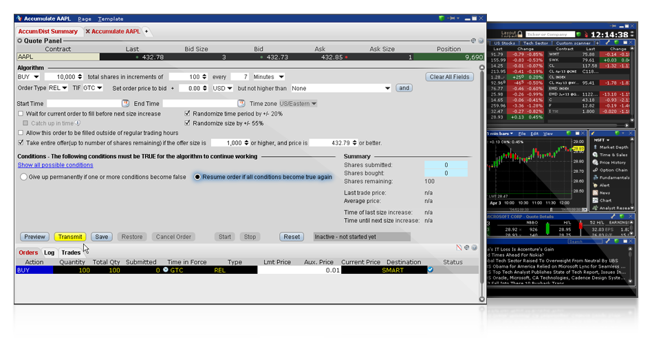 Trader Workstation, IB Trader Workstation, Trader Workstation Interactive Brokers, Trader Workstation скачать