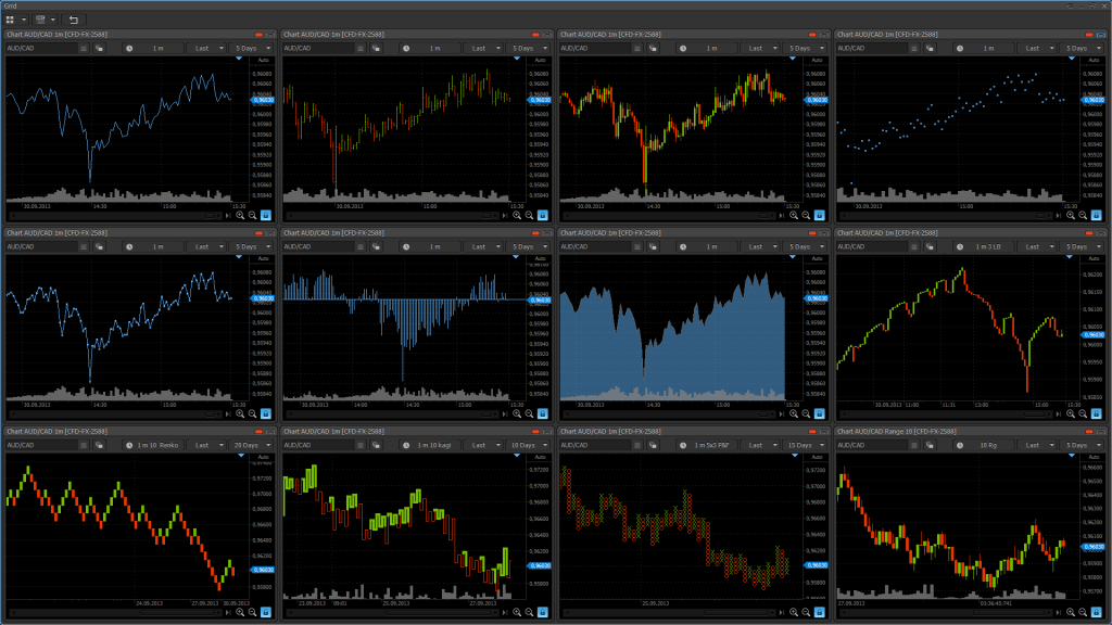 ProTrader, ProTrader скачать 