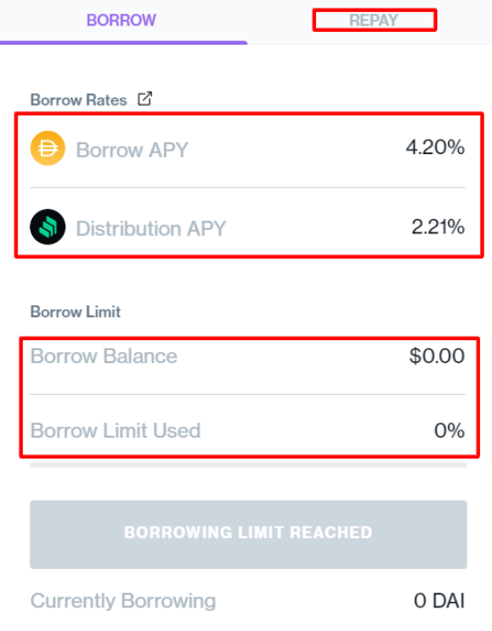 Compound, Compound криптовалюта, COMP, токен COMP, cTokens