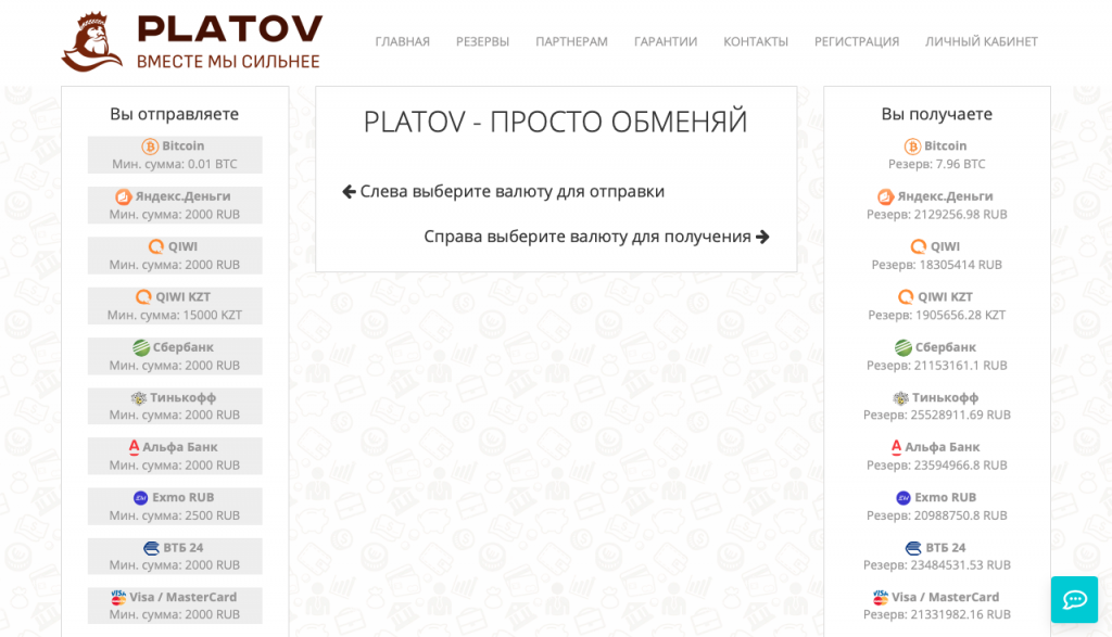 Обмен криптовалюты