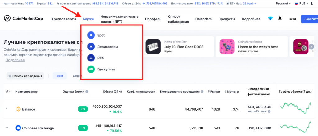 coinmarketcap, coinmarketcap на русском, swap coinmarketcap, обзор coinmarketcap, отзывы coinmarketcap