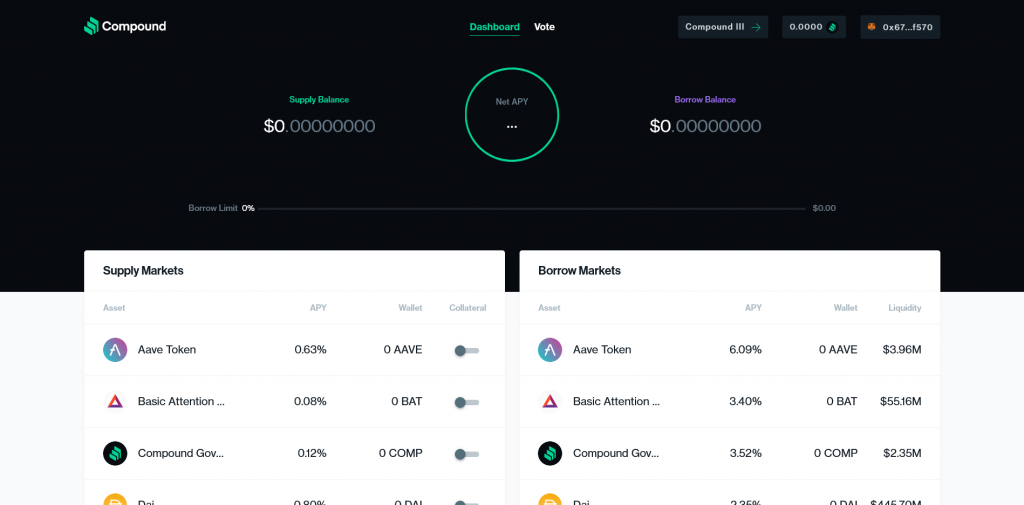 DeFi-приложения, децентрализованные биржи, DeFi 2.0, DeFi, DeFi проекты, DeFi криптовалюта, децентрализованные финансы
