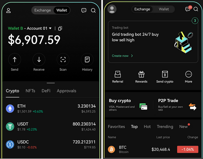 приложения для трейдинга OKX