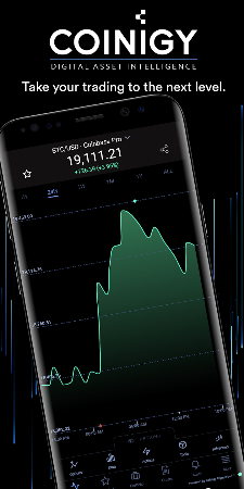 Приложения для трейдинга Coinigy
