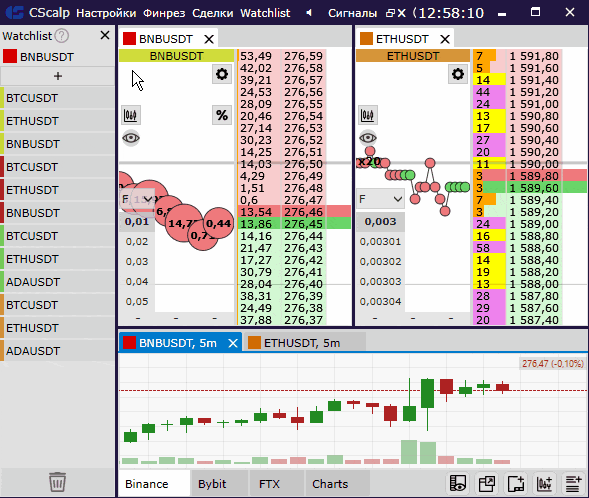 Бета CScalp: Phemex, 40 инструментов в Watchlist, 40 графиков