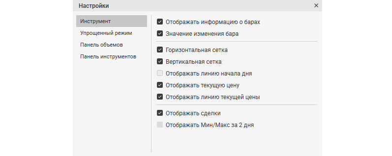 редизайн и исправление ошибки графиков