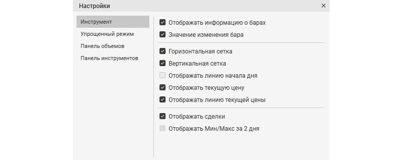 Редизайн CScalp