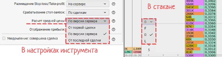 cscalp усреднение, F ,D ,L, CScalp F D L, метод расчета, FIFO, LIFO