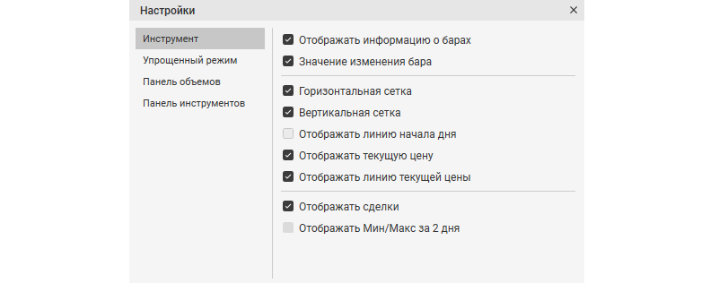 Редизайн CScalp