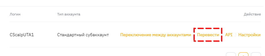 Единый торговый аккаунт Bybit