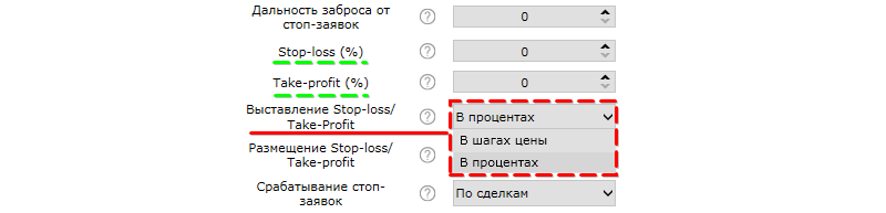 синхронизация уровней в стакане и на графике
