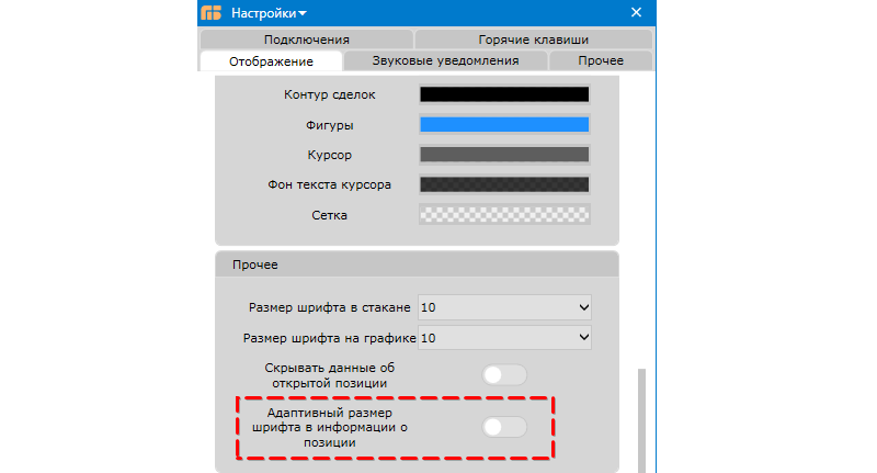 синхронизация уровней в стакане и на графике