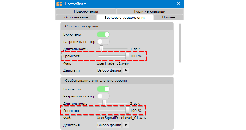 синхронизация уровней в стакане и на графике