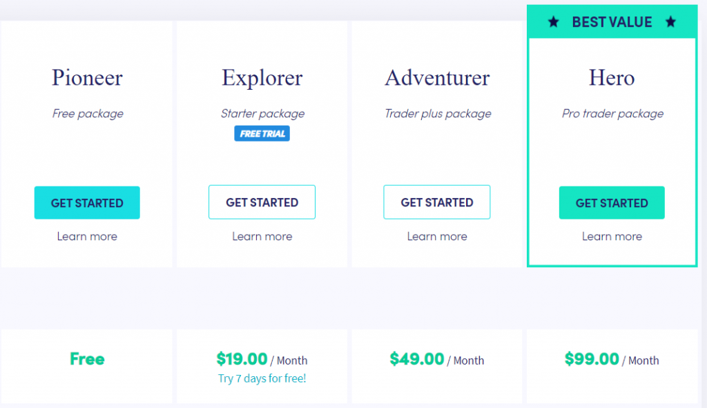 Cryptohopper, торговый бот Cryptohopper, арбитраж Cryptohopper