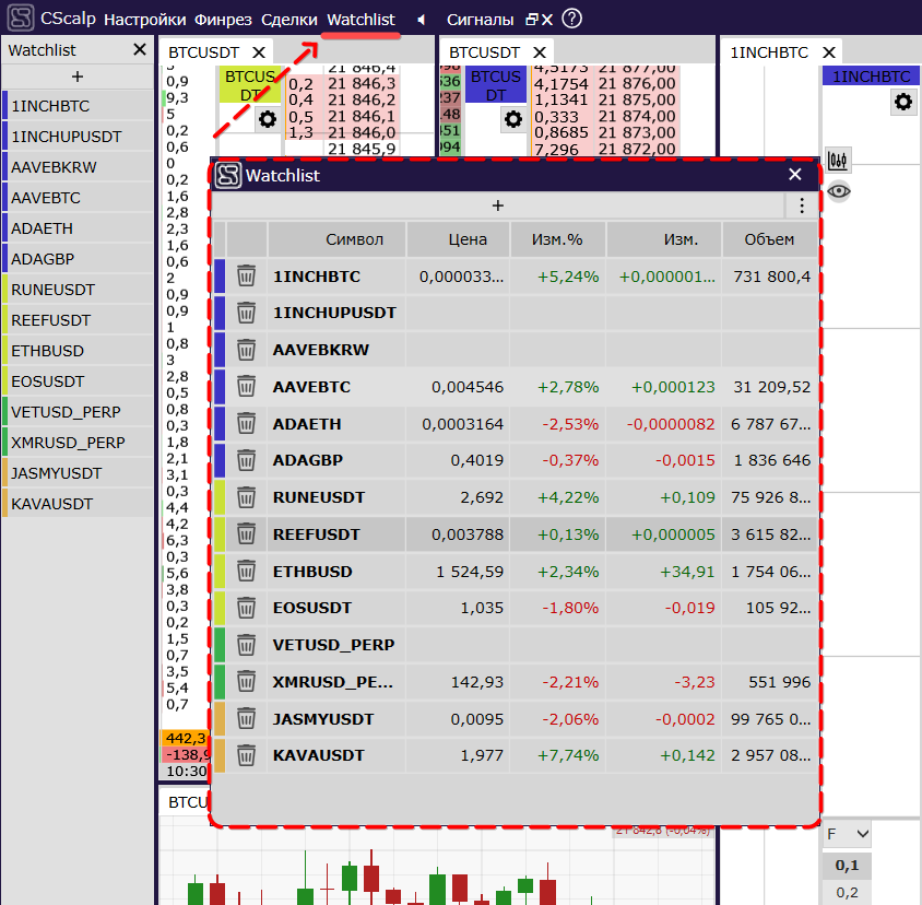 Бета CScalp: Watchlist и USDC-фьючерсы Bybit