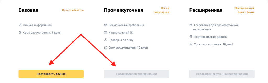 обязательный KYC для API-ключей