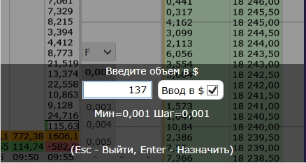 Bybit в CScalp