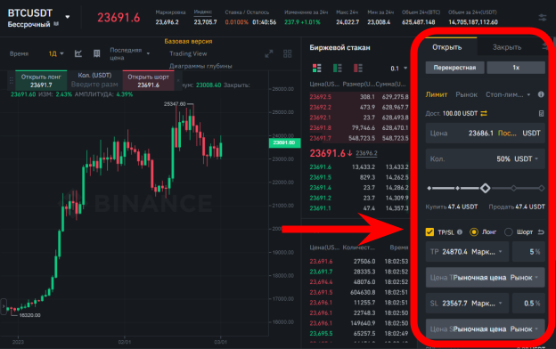 торговый интерфейс биржи Binance