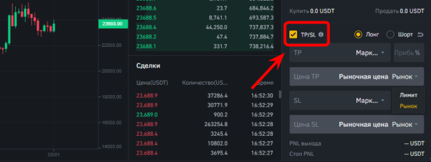 торговый интерфейс биржи Binance