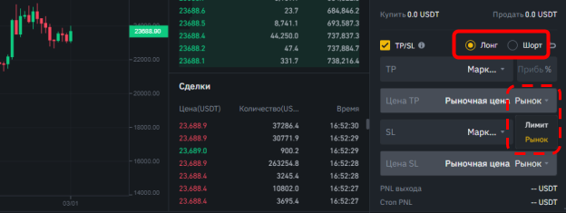 торговый интерфейс биржи Binance