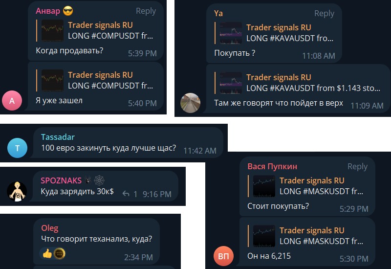 стратегии трейдинга